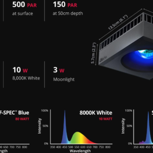 ReefLED Gw 115w